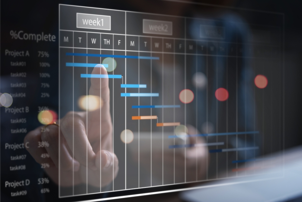 business exit strategy timeline